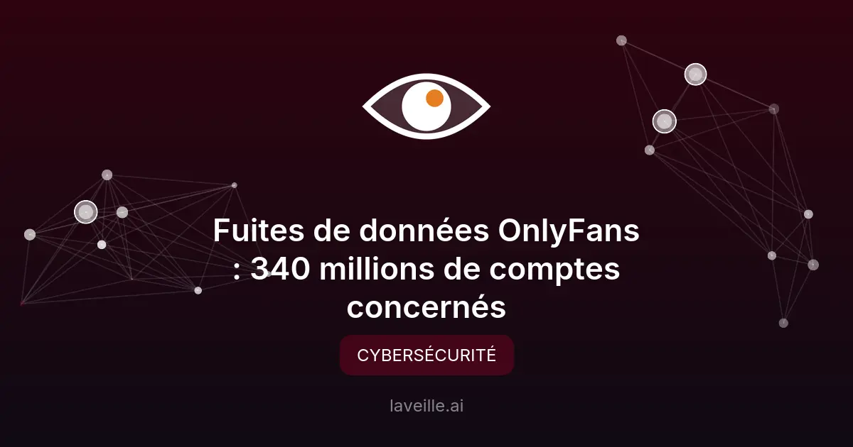 Fuites de données OnlyFans : 340 millions de comptes concernés