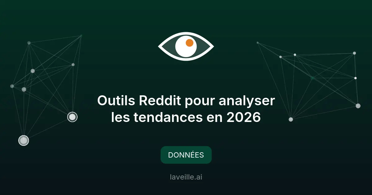 Outils Reddit pour analyser les tendances en 2026