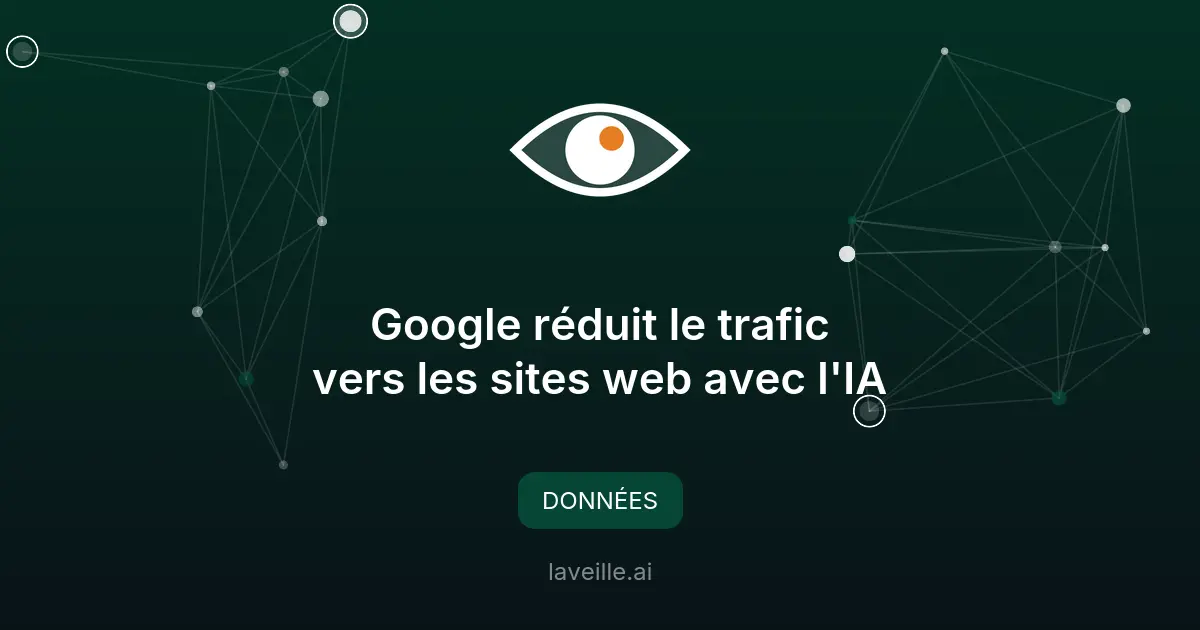 Google réduit le trafic vers les sites web avec l'IA