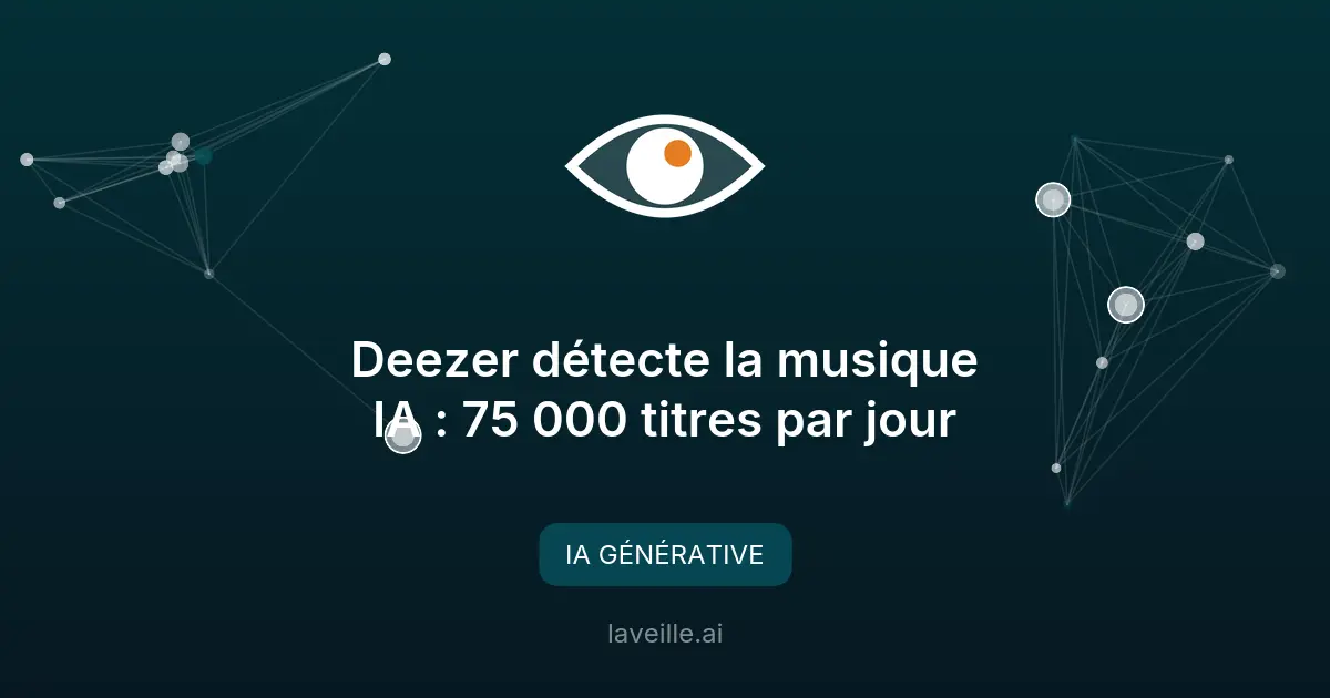 Deezer détecte la musique IA : 75 000 titres par jour