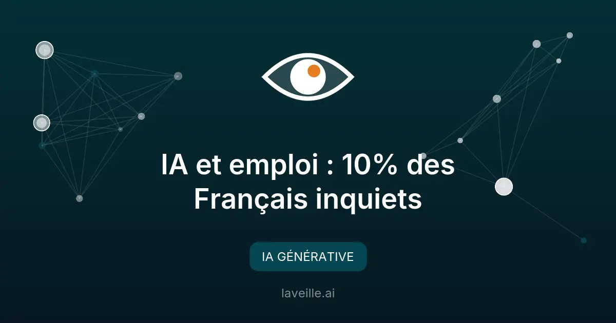 IA et emploi : 10% des Français inquiets