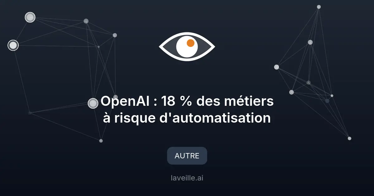 OpenAI : 18 % des métiers à risque d'automatisation