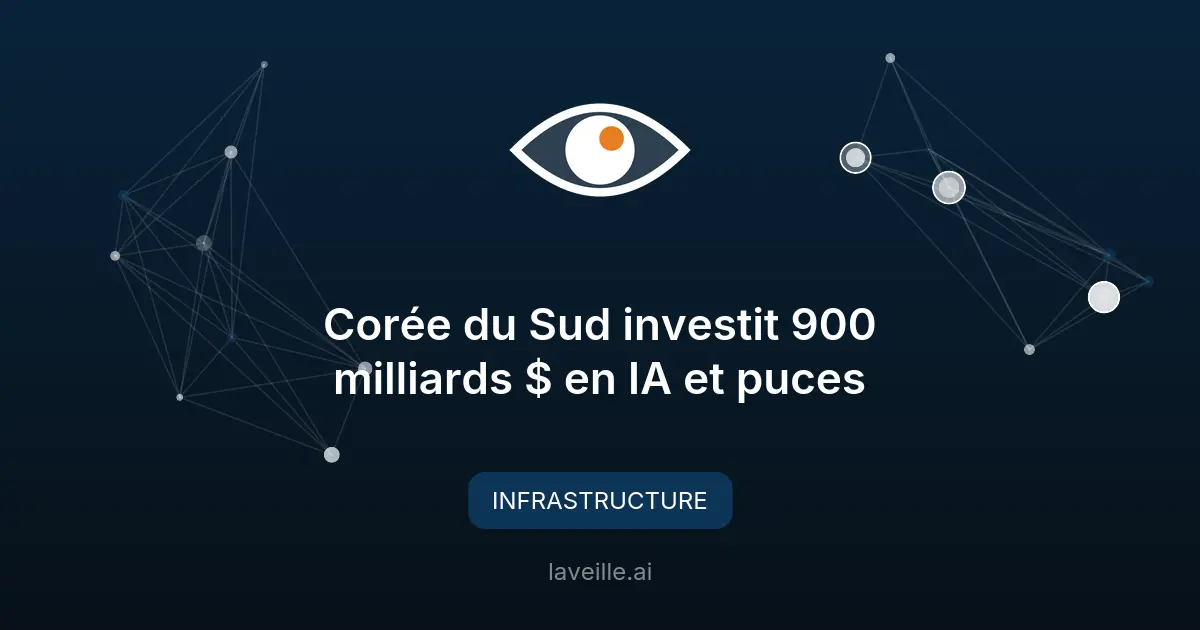 Corée du Sud investit 900 milliards $ en IA et puces