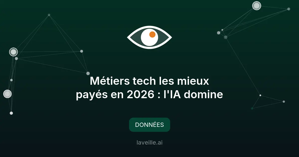 Métiers tech les mieux payés en 2026 : l'IA domine