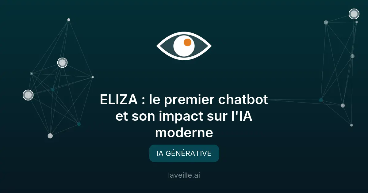 ELIZA : le premier chatbot et son impact sur l'IA moderne