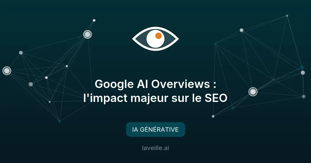 Google AI Overviews : l'impact majeur sur le SEO
