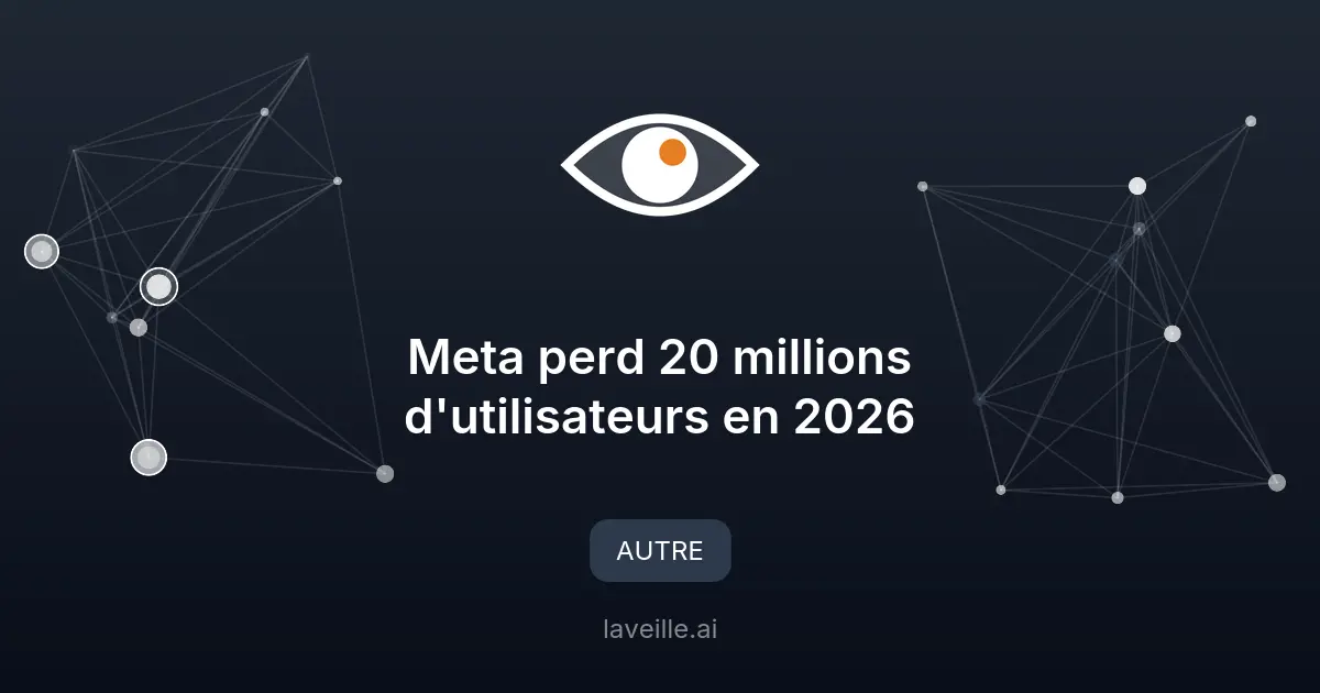 Meta perd 20 millions d'utilisateurs en 2026