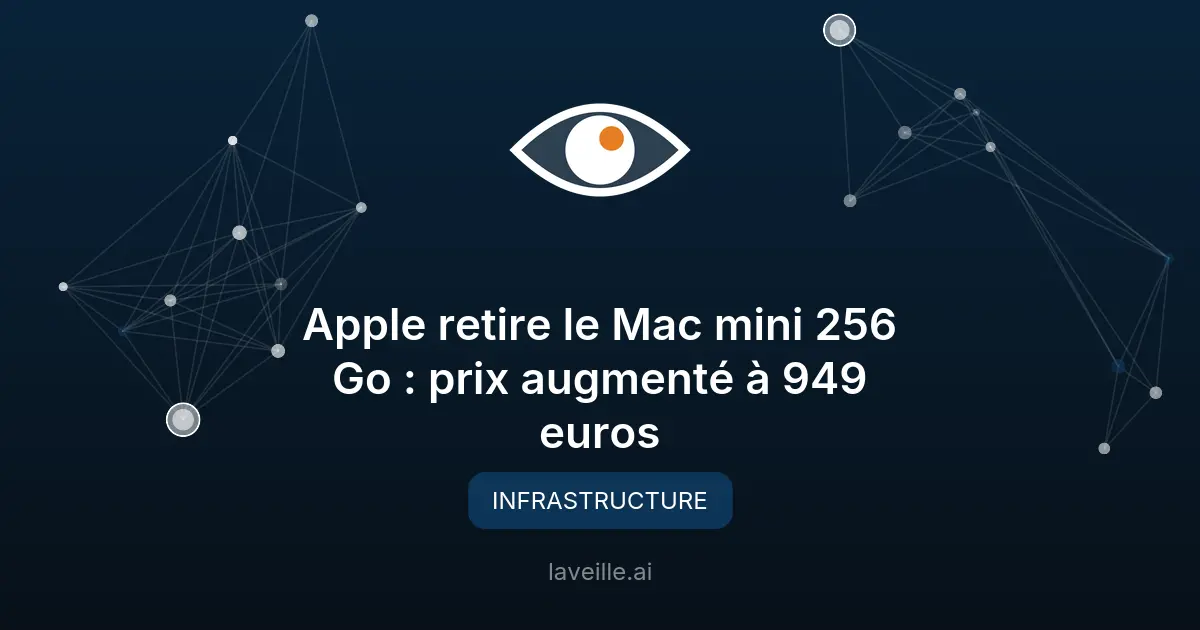 Apple retire le Mac mini 256 Go : prix augmenté à 949 euros